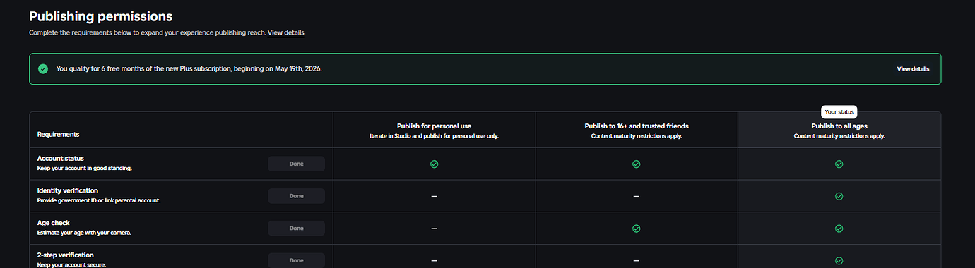 Cant Publish To All Ages With Met Criteria - Platform Usage Support ...