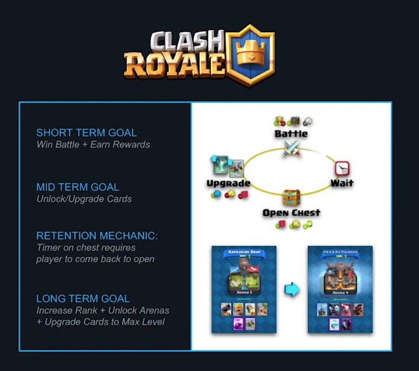 Understand The Roblox Algorithm Community Tutorials Developer Forum