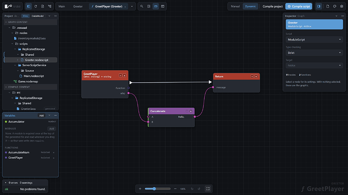 A function opened in its own graph tab