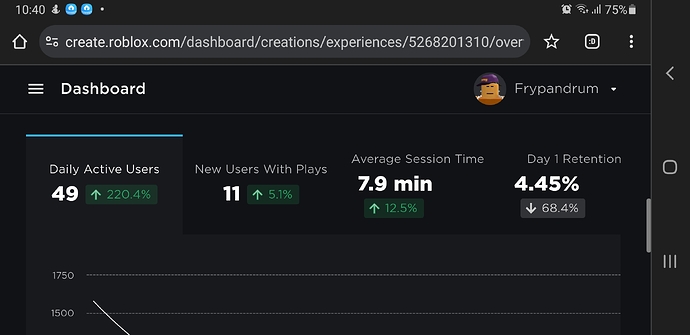 Screenshot_20240128-104037_Chrome