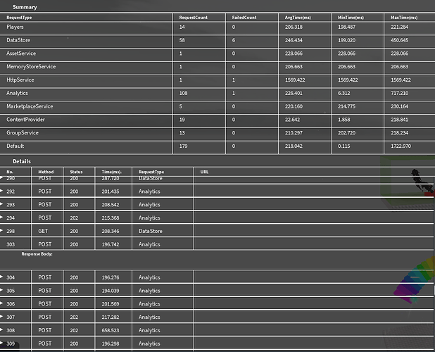 AnalyticsService Network Performance Issue - Engine Bugs - Developer ...