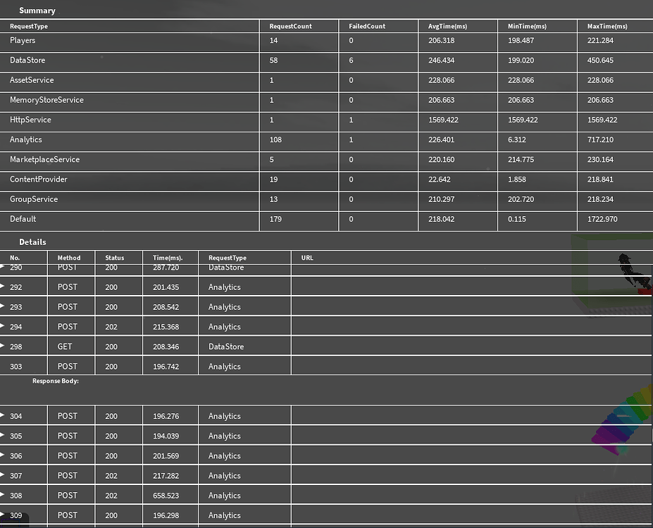 AnalyticsService Network Performance Issue - Engine Bugs - Developer ...