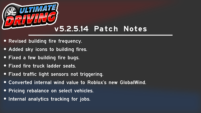 5.2.5.14