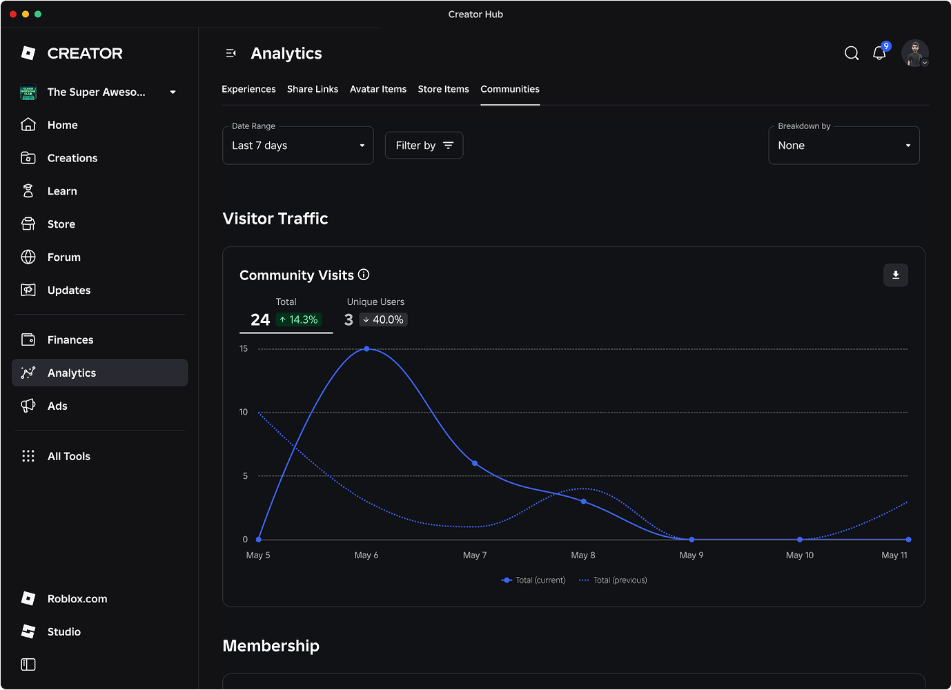 New Tools to Engage Your Communities on Roblox: Polls, Analytics ...