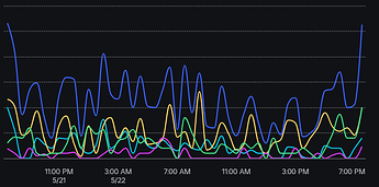 Screenshot 2025-05-22 195820