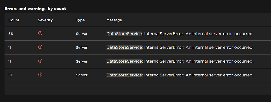 Announcing New Error Reporting and Cache Opt-Out for Data Stores ...
