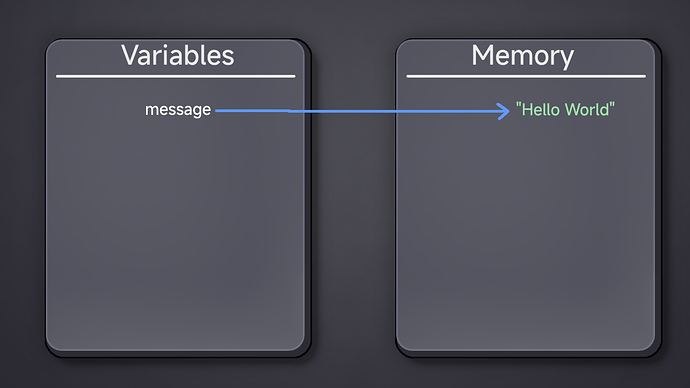 variable_example1