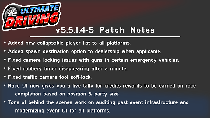 5.5.1.5