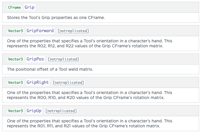 Incorrect Tool Orientation - Building Support - Developer Forum | Roblox
