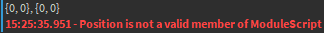error