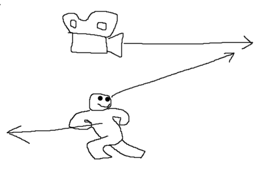 Making a Humanoid More Responsive - Scripting Support - Developer Forum ...