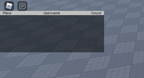 leaderboard