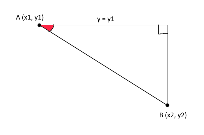 findAngleQuestion