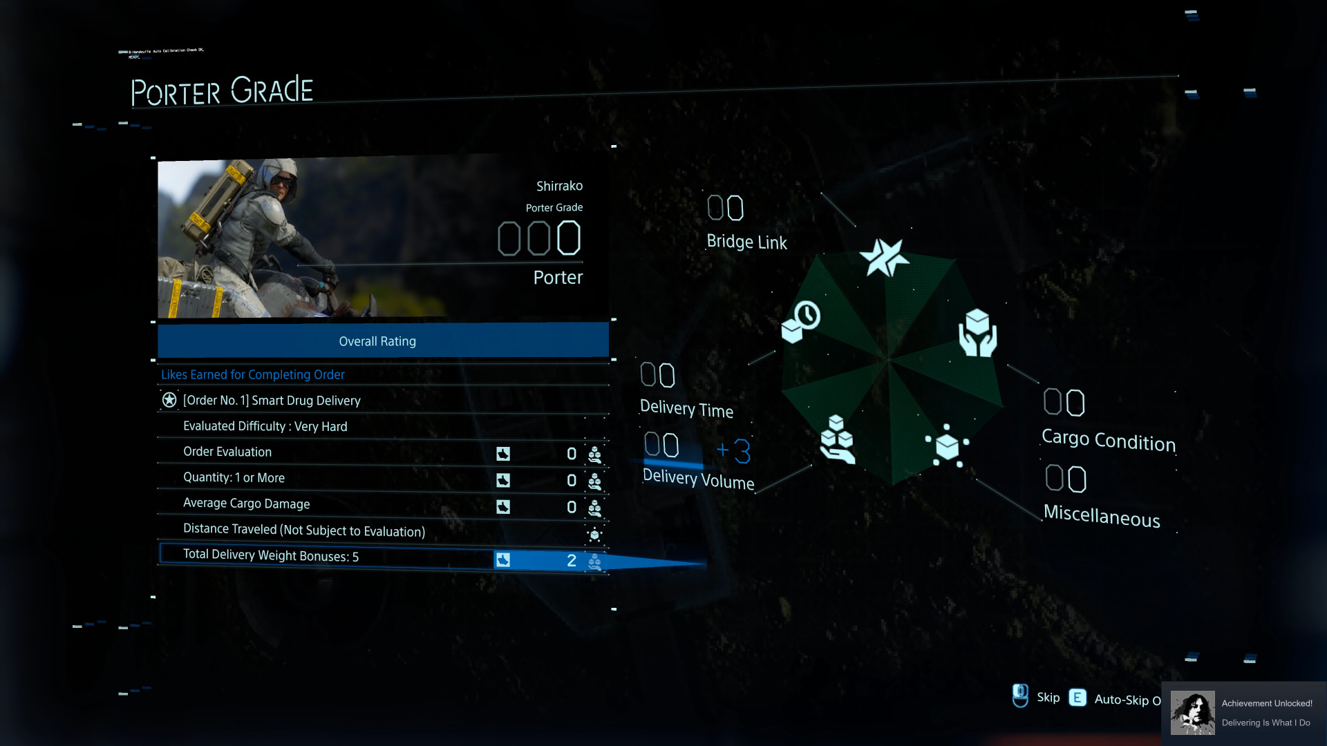 [$200 USD] Hiring UI Designer for a MMORPG (Need advanced textures ...