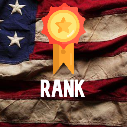 rank