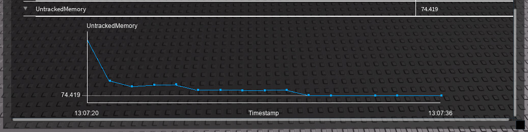 Track the untracked memory on server - Engine Features - Developer ...