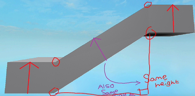 Exact rotated part - Building Support - Developer Forum | Roblox
