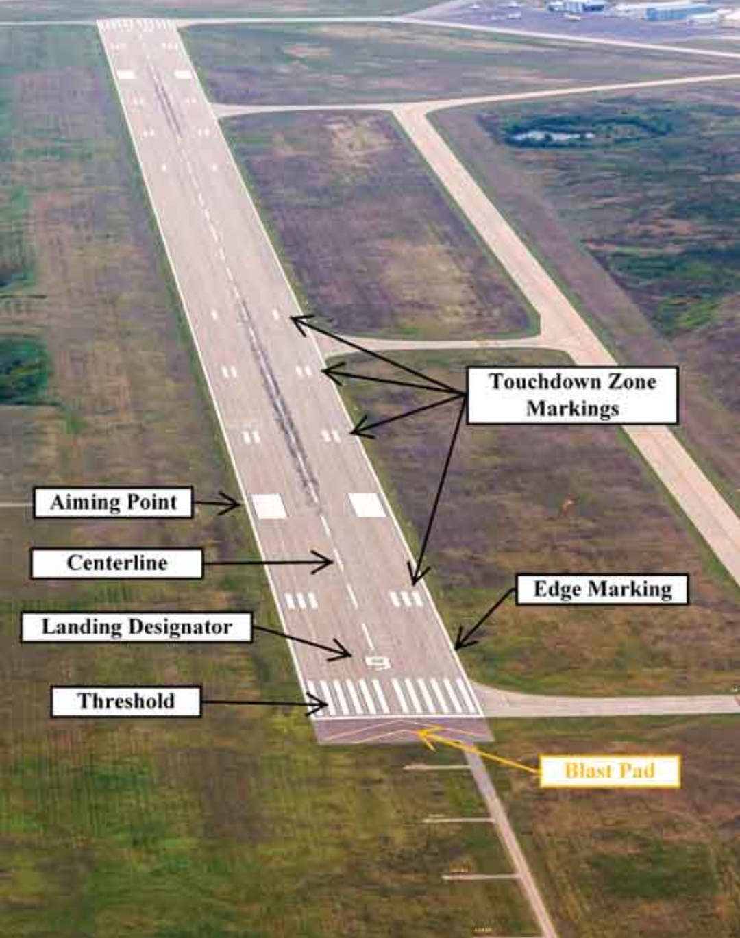 How to Military Airfields Building Support Developer Forum Roblox