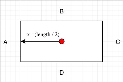 Rectangle-A