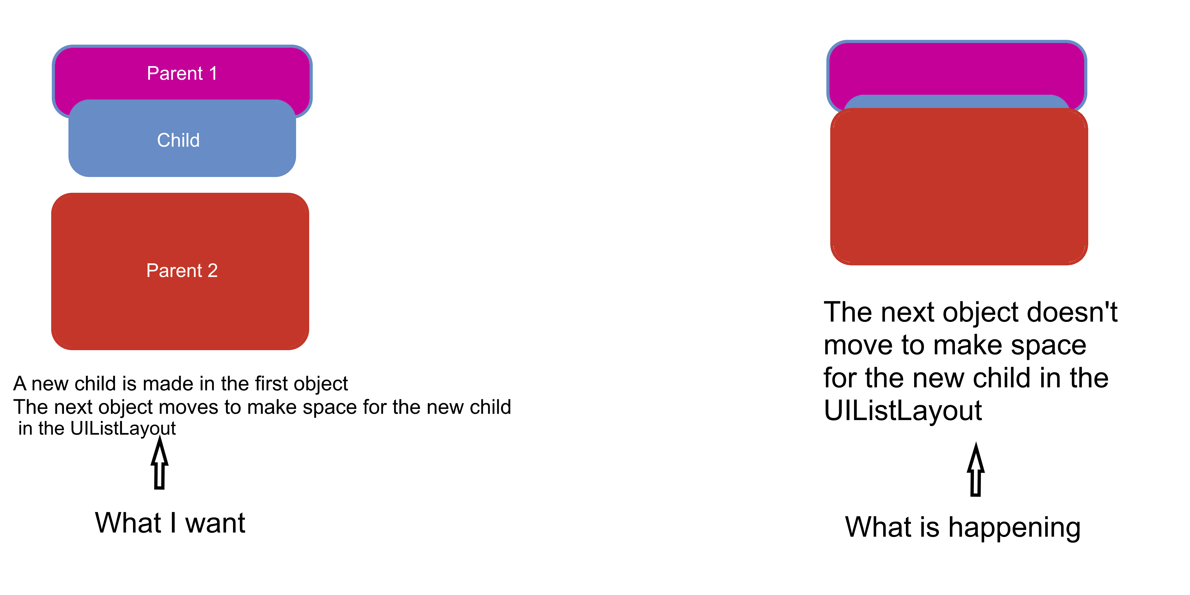 UIListLayout Overlapping Issue - Scripting Support - Developer Forum ...