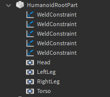 Custom character is rotated wrong - Scripting Support - Developer Forum ...