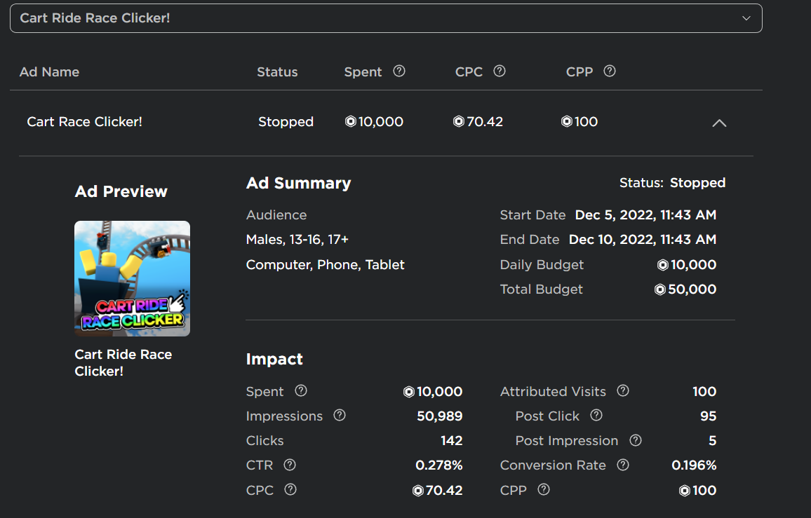 Sponsored ads going into a STOPPED state - Website Bugs - Developer ...