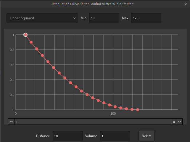 Sound emitter playing non-spatially (everywhere without falloff ...