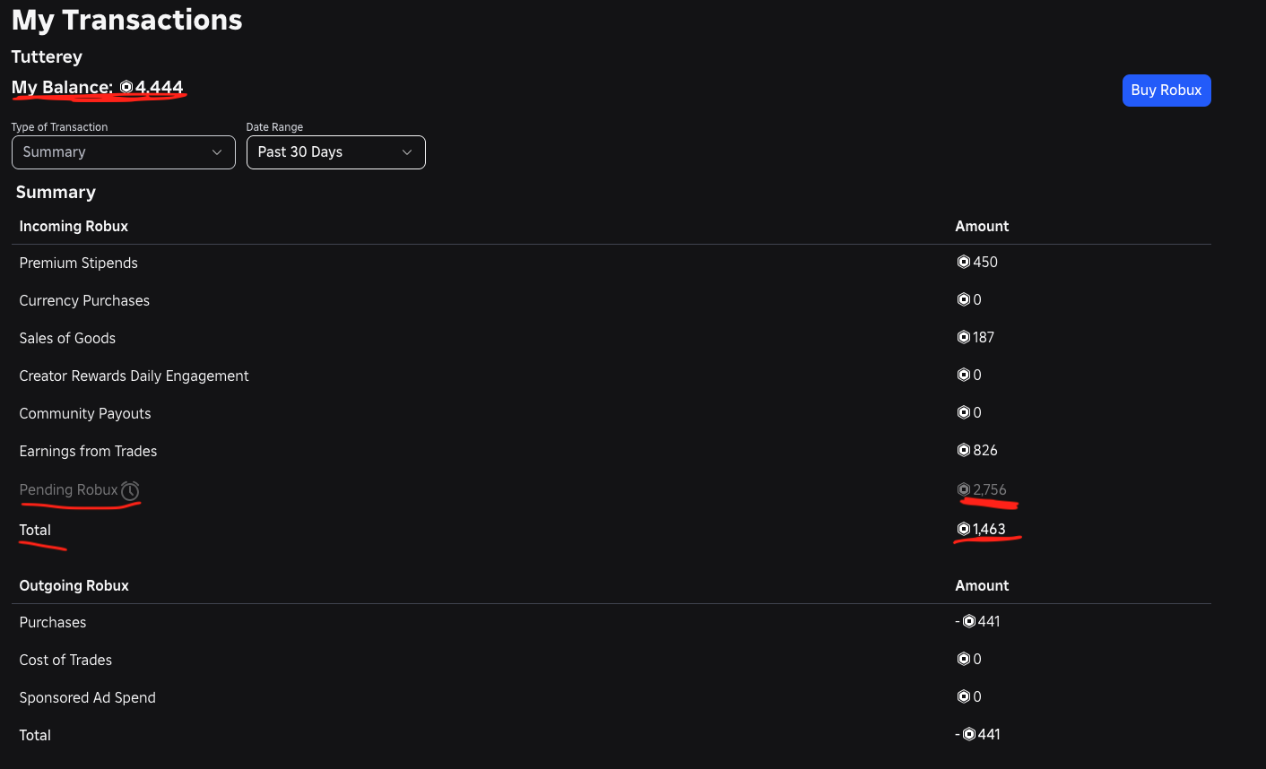 Pending Robux Incorrectly Marked As Pending Incorrectly Shown In 