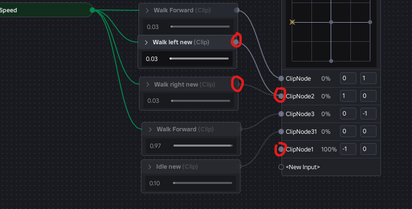 [Studio Beta] Introducing the Animation Graph System - Page 2 ...