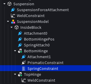 Roblox Suspension "Exploding" - Scripting Support - Developer Forum ...