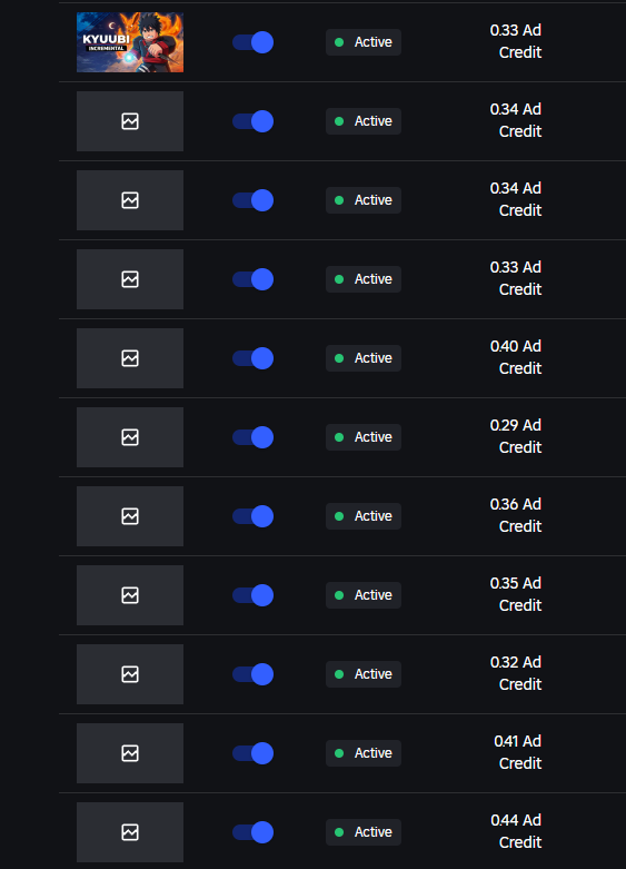 The Thumbnails never load, i cant see - Platform Usage Support ...