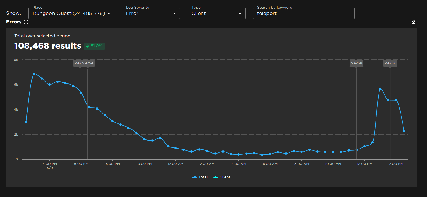 773 Teleport Errors On Reserved Server Teleports - Engine Bugs ...