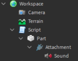 3D to 2D Sound Bug - Engine Bugs - Developer Forum | Roblox