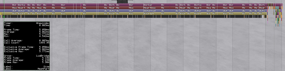 WorldRoot:BulkResize - Engine Features - Developer Forum | Roblox