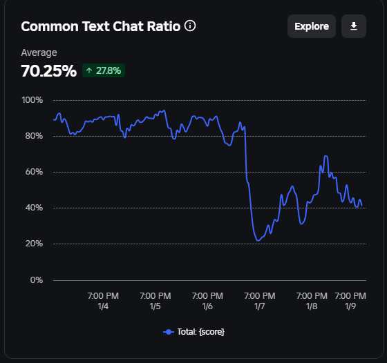 Age Check to Chat Update & Fast Follow Roadmap - Page 17 ...