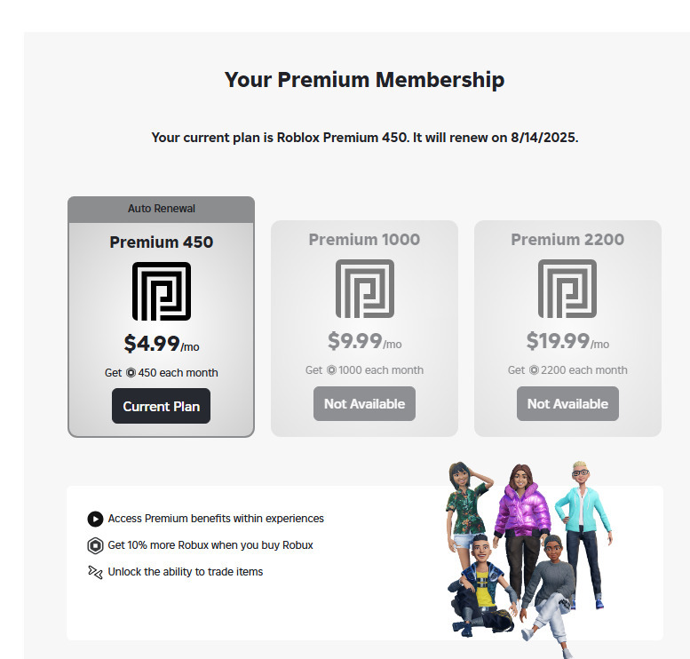 Premium 1000 Premium 2200 Unavailable From Website Needed For UGC 