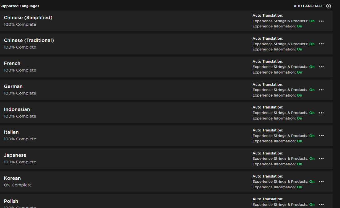 Auto-Translations not functioning as intended - Engine Bugs - Developer ...
