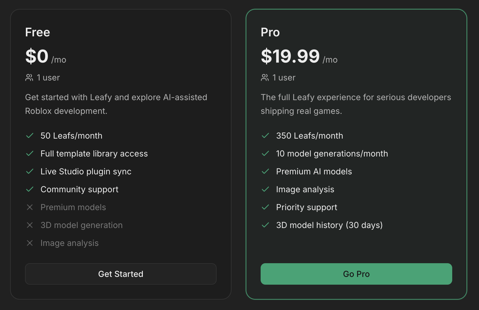 Leafy - AI Copilot for Roblox Studio | 3D Models, Live Console, Context ...