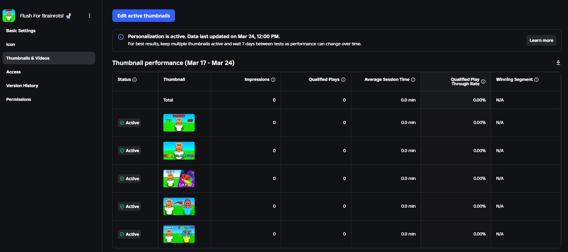 How To Start Getting Impressions Platform Usage Support Developer 