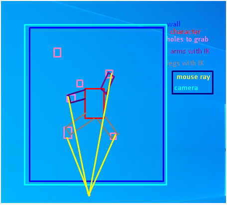 RockClimbing