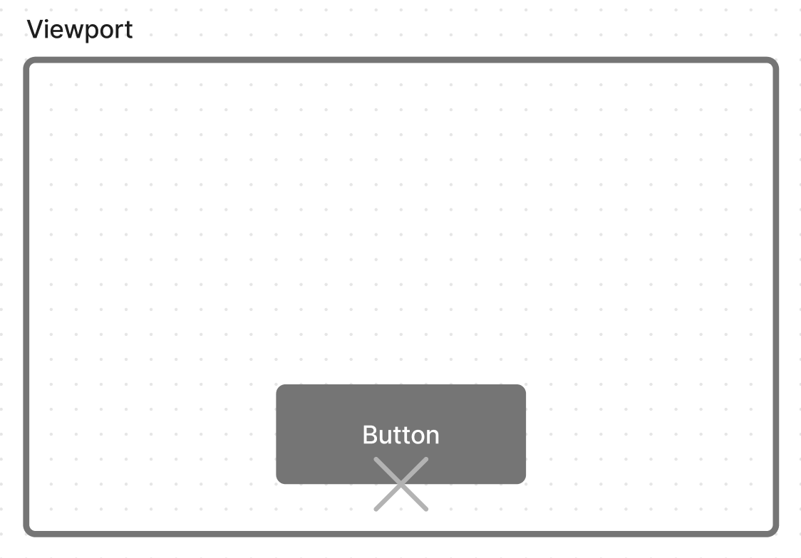 GUI goes beyond the screen - Game Design Support - Developer Forum | Roblox