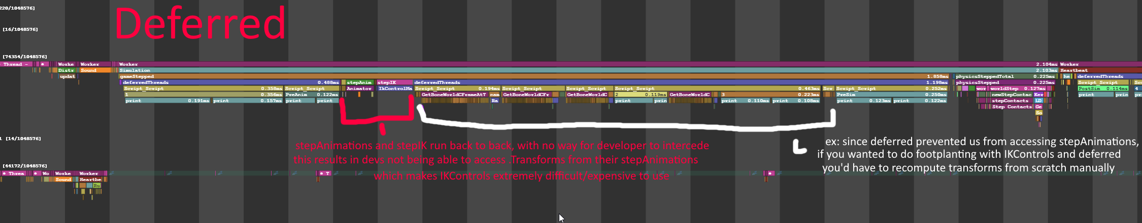 Deferred SignalBehavior 'breaks' IKControl behavior - Engine Bugs ...