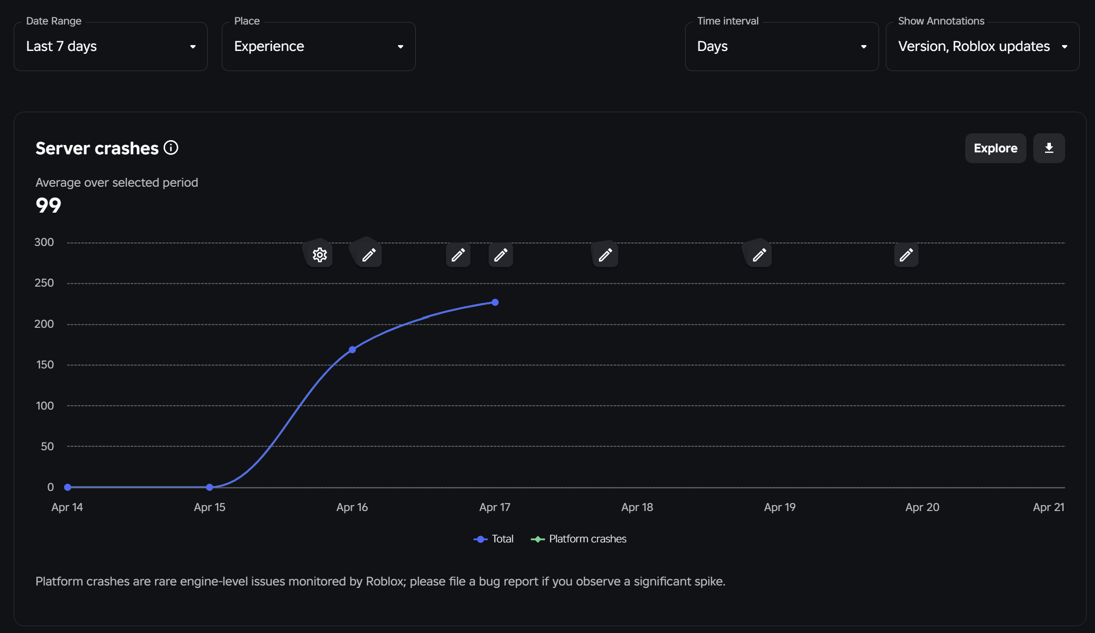 Game Crashes After Recent Patch Fix - Engine Bugs - Developer Forum ...