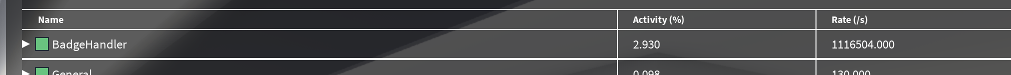 Need help with in-game lag - Scripting Support - Developer Forum | Roblox