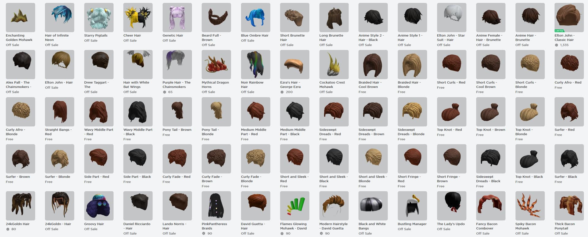 Hidden Roblox items break page loading functionality for specific