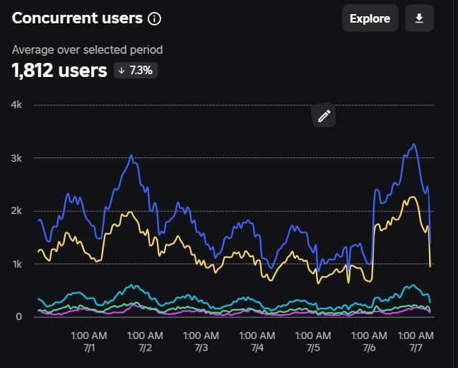 Screenshot 2025-07-07 034035