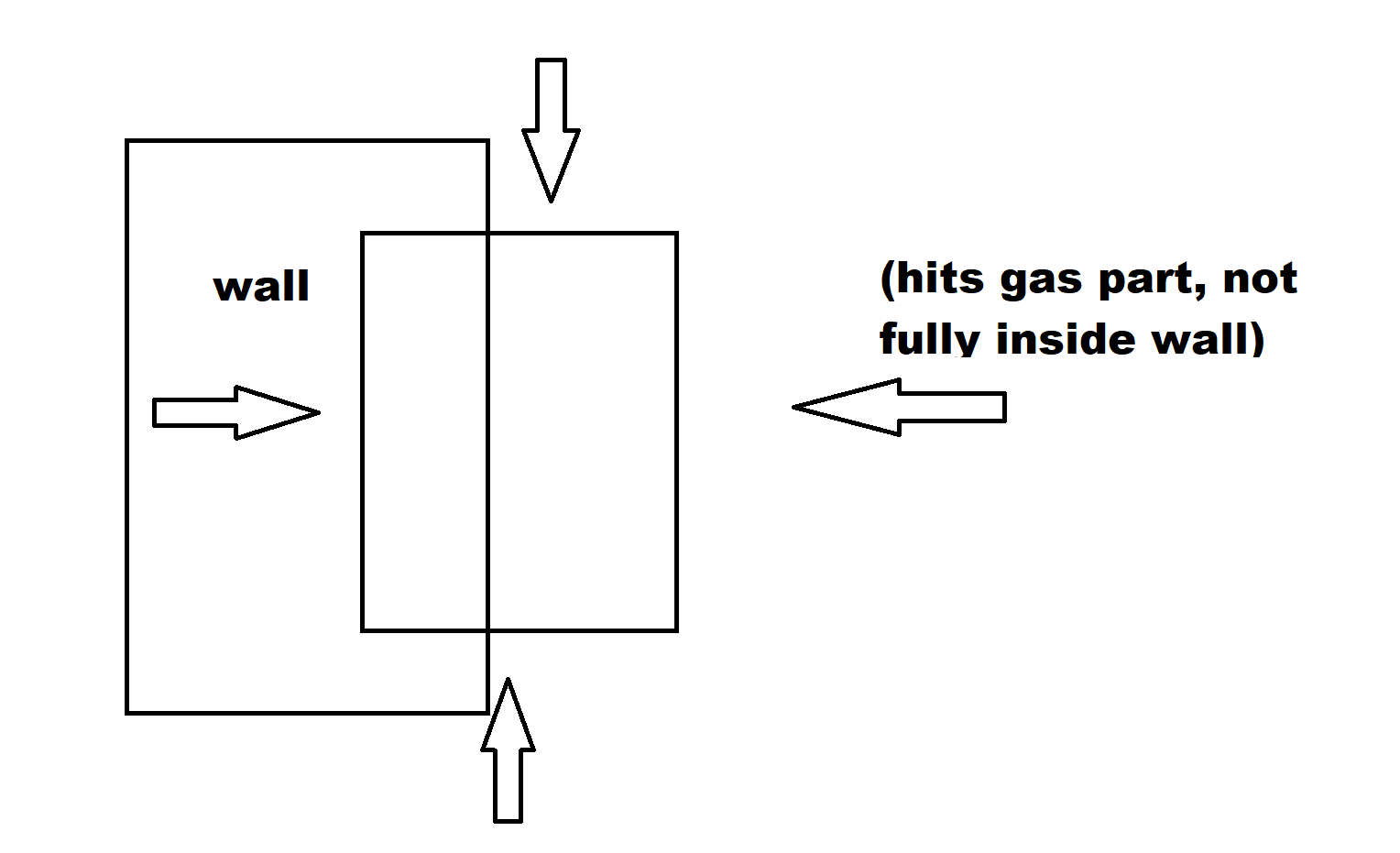 How to universally detect if a part is fully inside a floor - Scripting ...