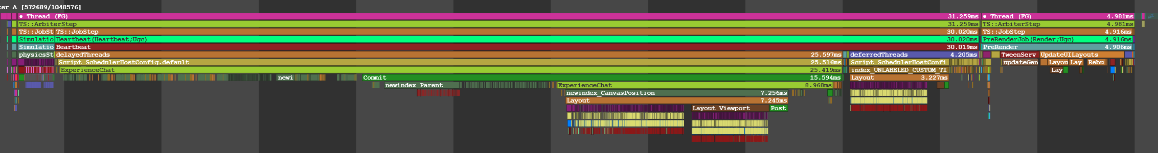 Lag spikes from users sending chats (up to 30+ ms) - Engine Bugs ...