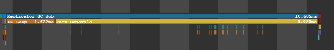 LAG SPIKES With Replicated Part Garbage Collection - Engine Bugs ...