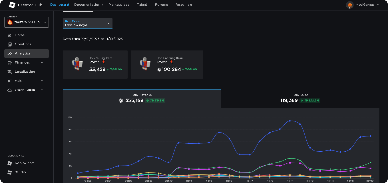 Feedback my work on Pomni from 